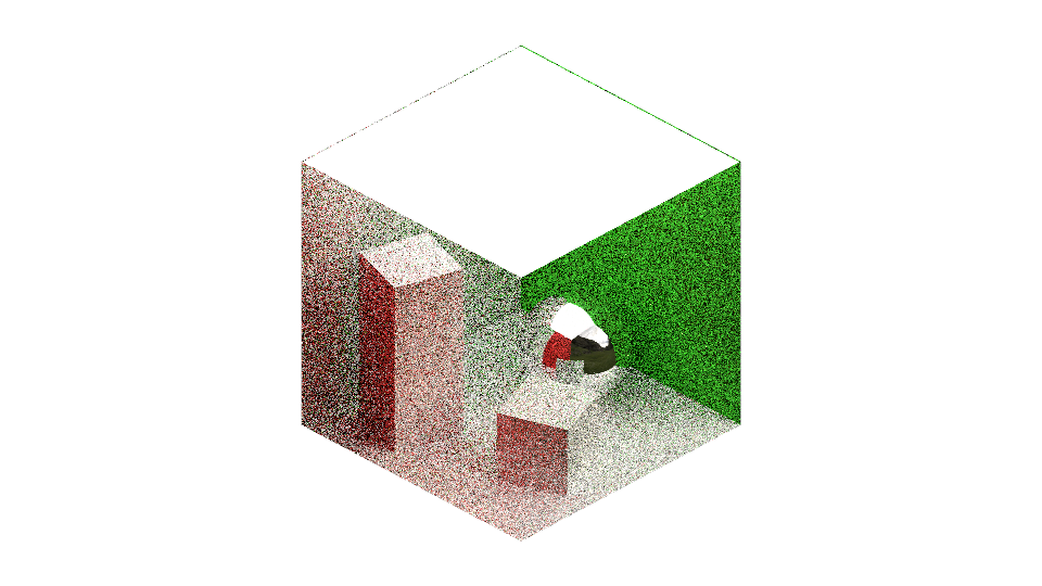1 Sample Per Pixel
